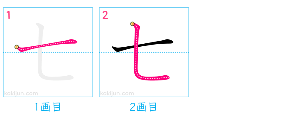 「七」の書き順（画数）