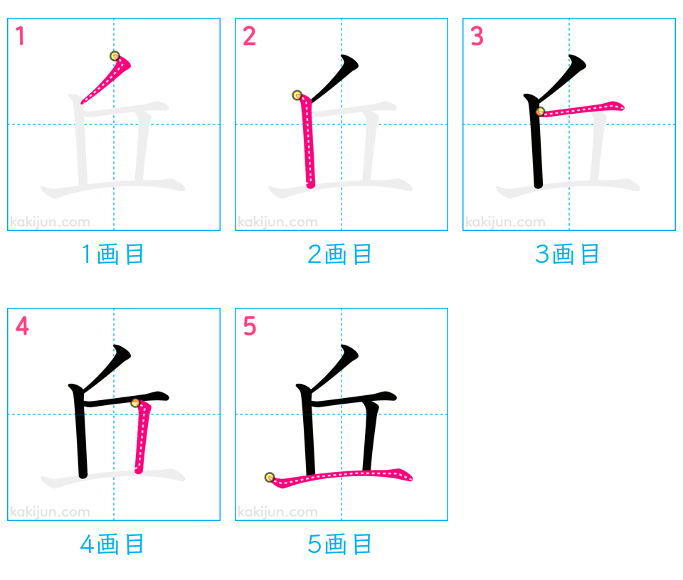 「丘」の書き順（画数）