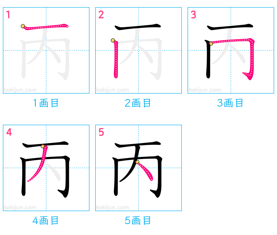 「丙」の書き順（画数）