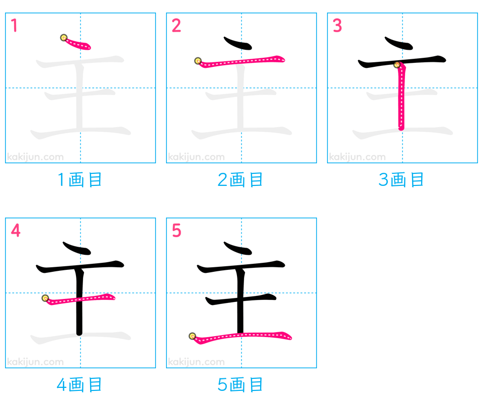 「主」の書き順（画数）