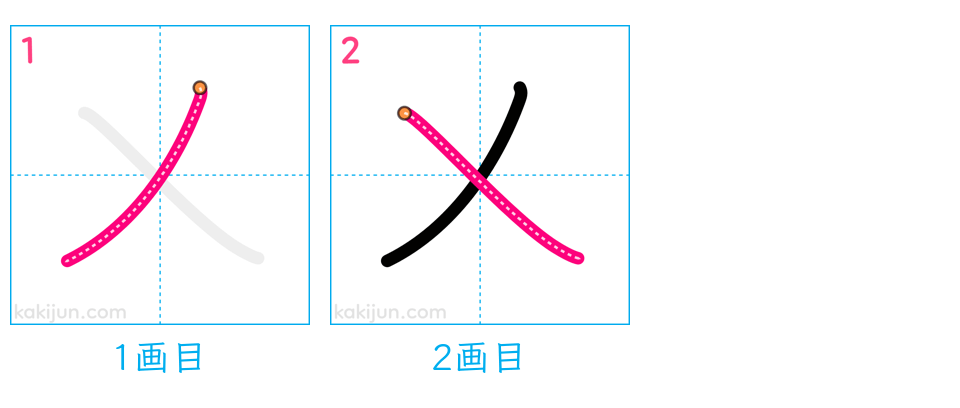 「乂」の書き順（画数）