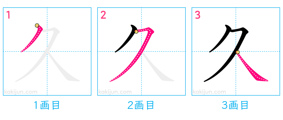 「久」の書き順（画数）