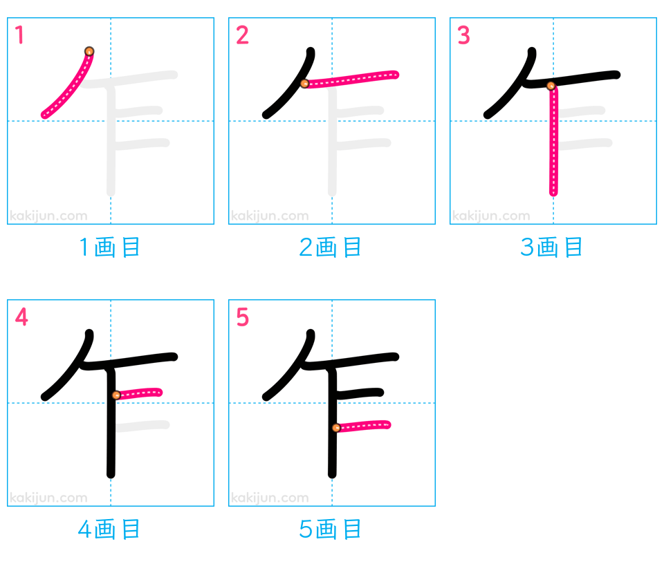 「乍」の書き順（画数）