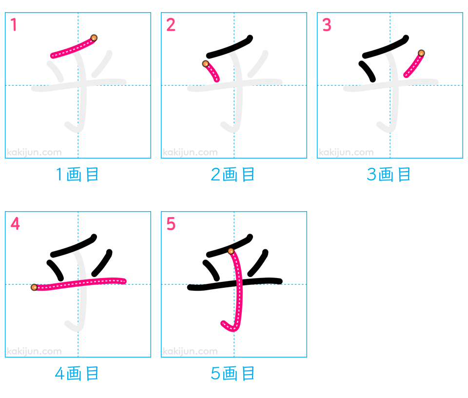 「乎」の書き順（画数）