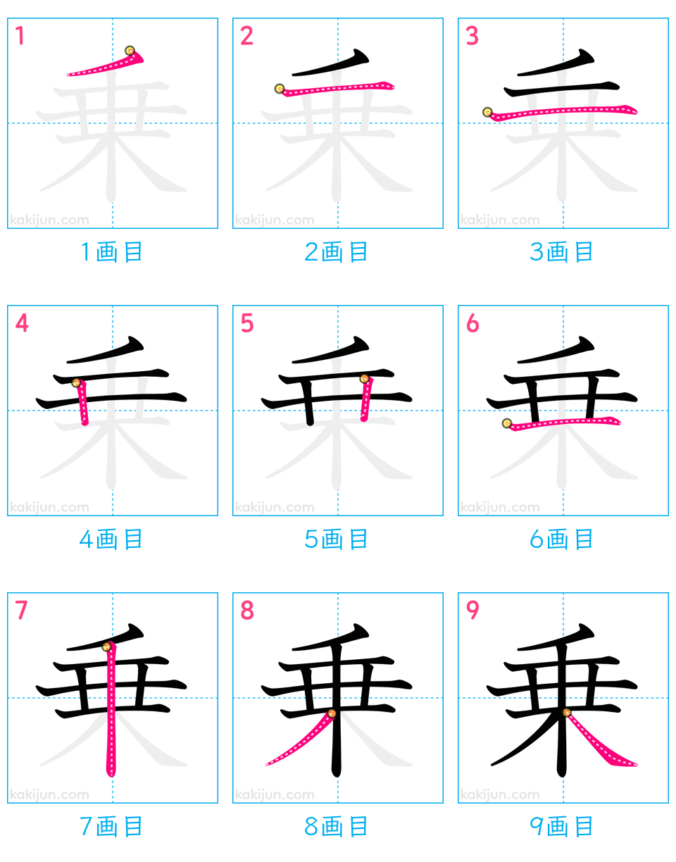 「乗」の書き順（画数）