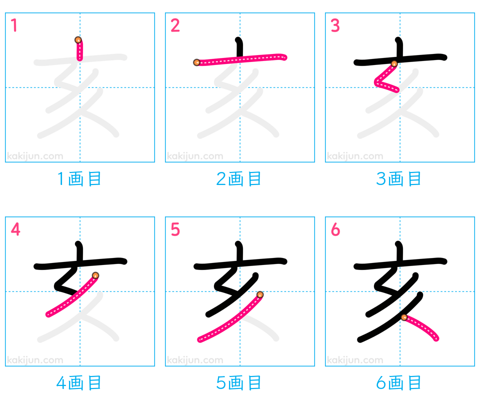 「亥」の書き順（画数）