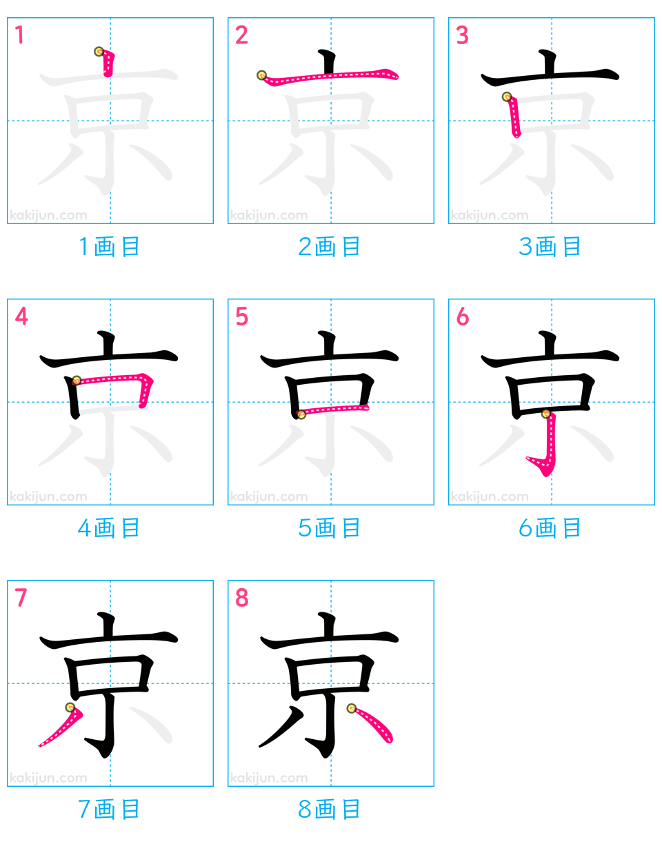 「京」の書き順（画数）