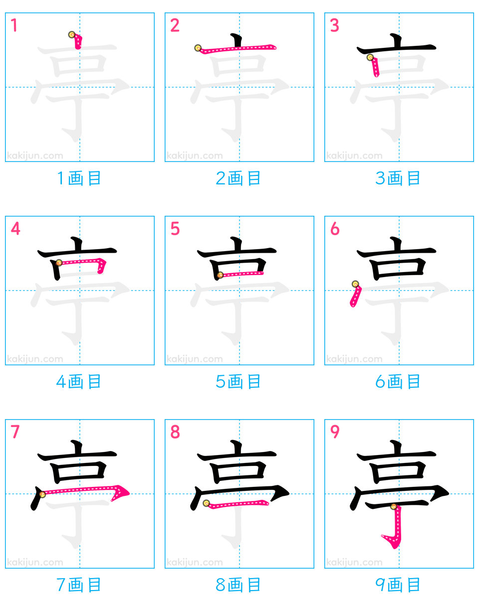 「亭」の書き順（画数）