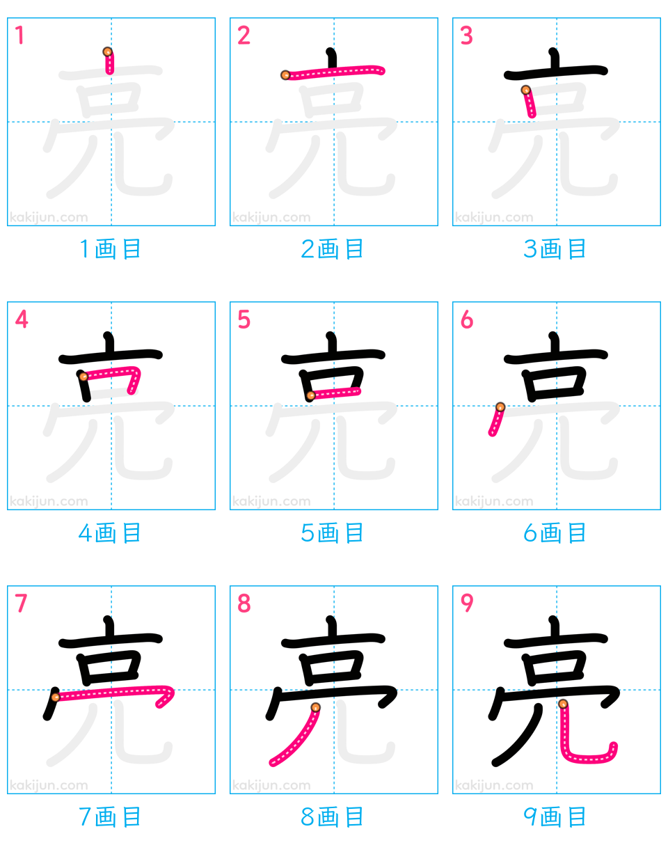 「亮」の書き順（画数）