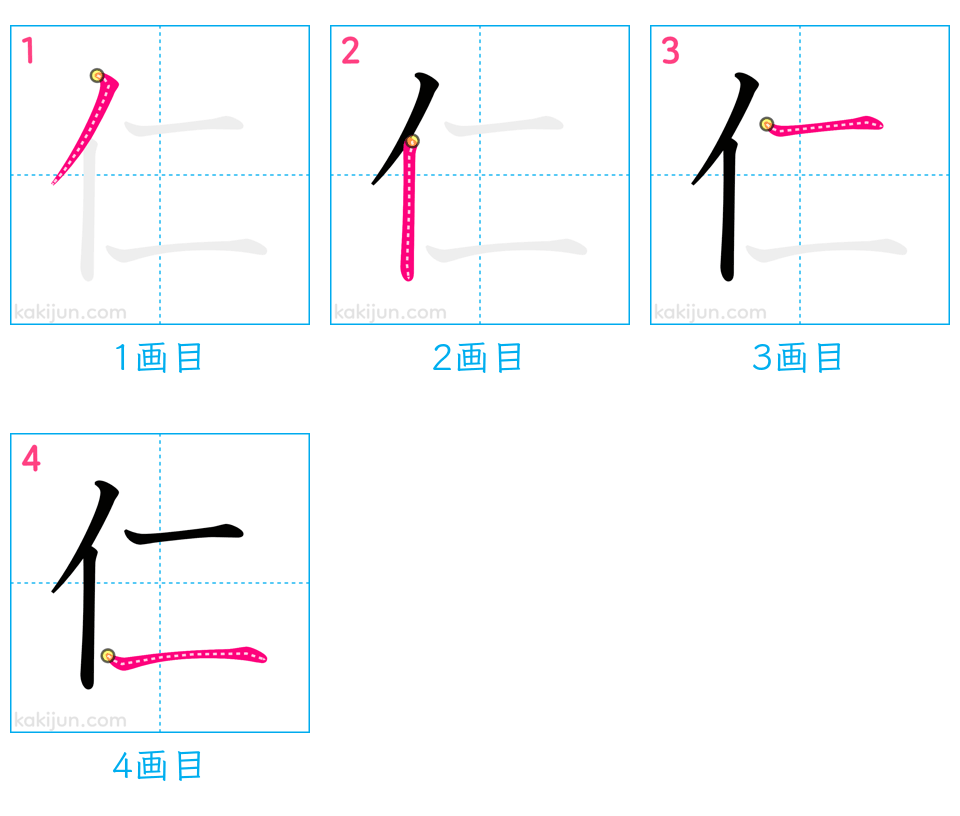 「仁」の書き順（画数）