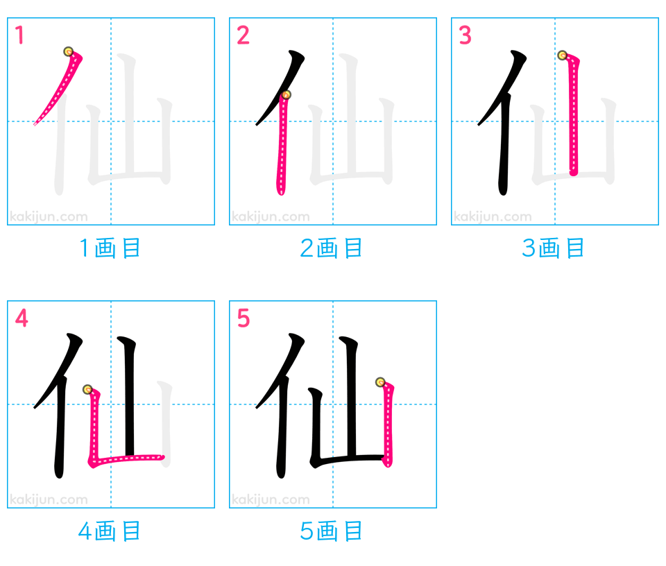 「仙」の書き順（画数）