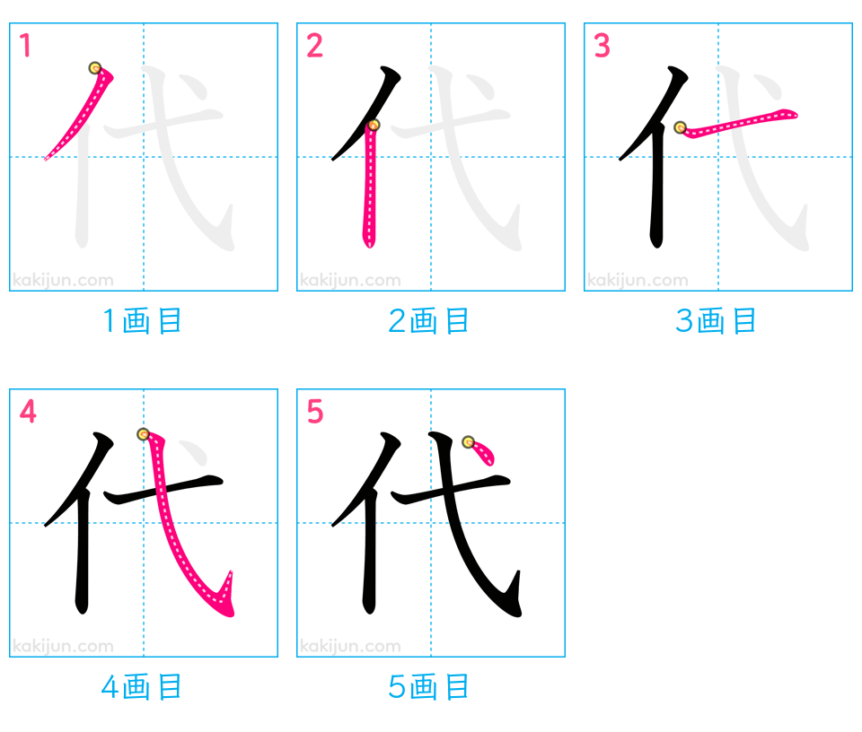 「代」の書き順（画数）