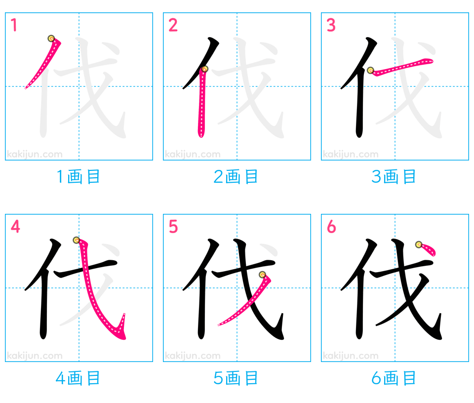 「伐」の書き順（画数）