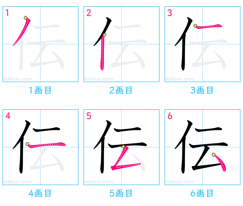 「伝」の書き順（画数）