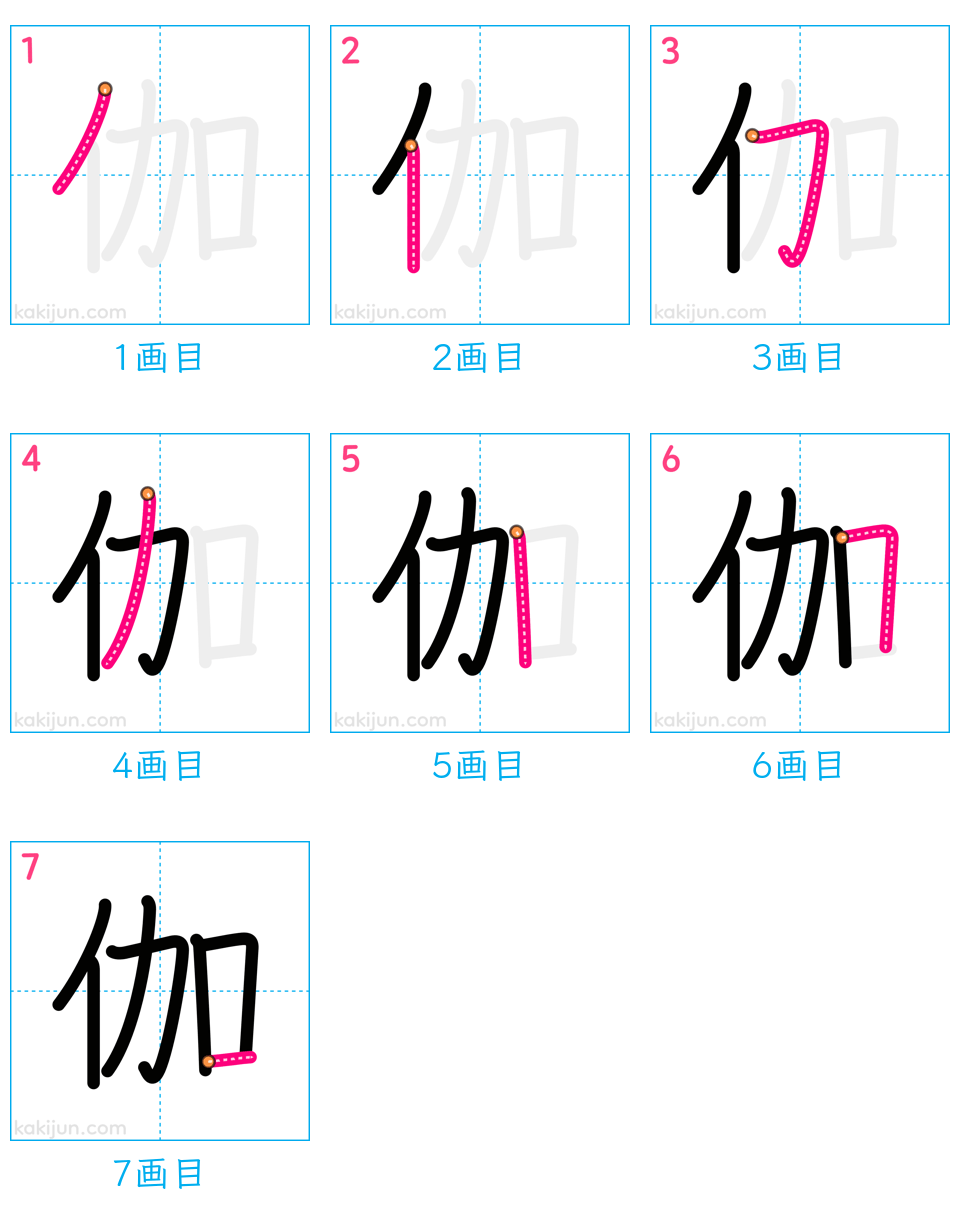 「伽」の書き順（画数）