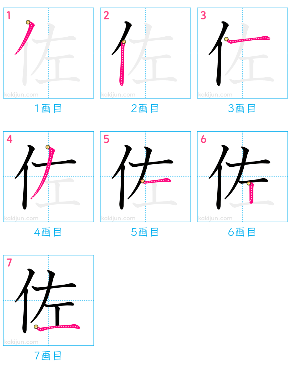 「佐」の書き順（画数）