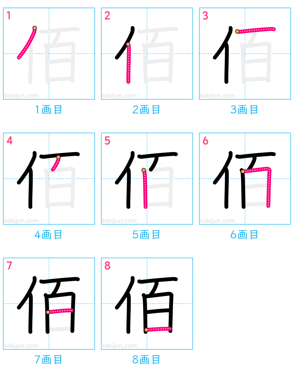 「佰」の書き順（画数）