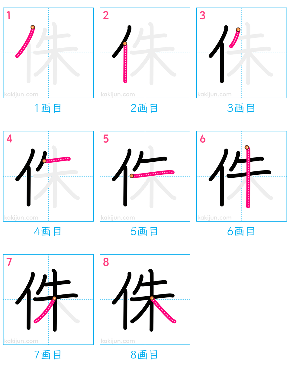 「侏」の書き順（画数）