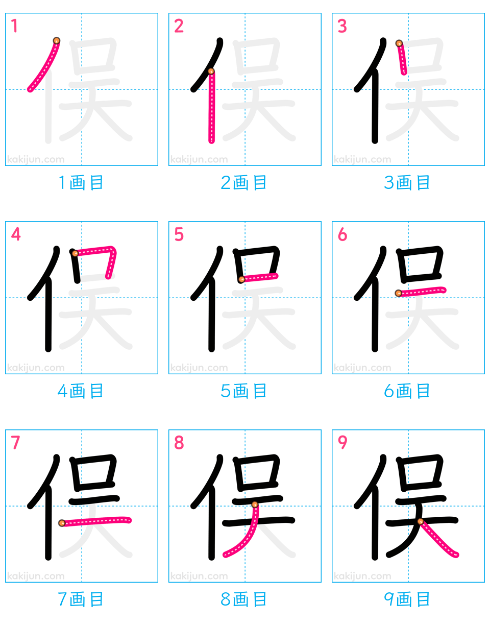 「俣」の書き順（画数）