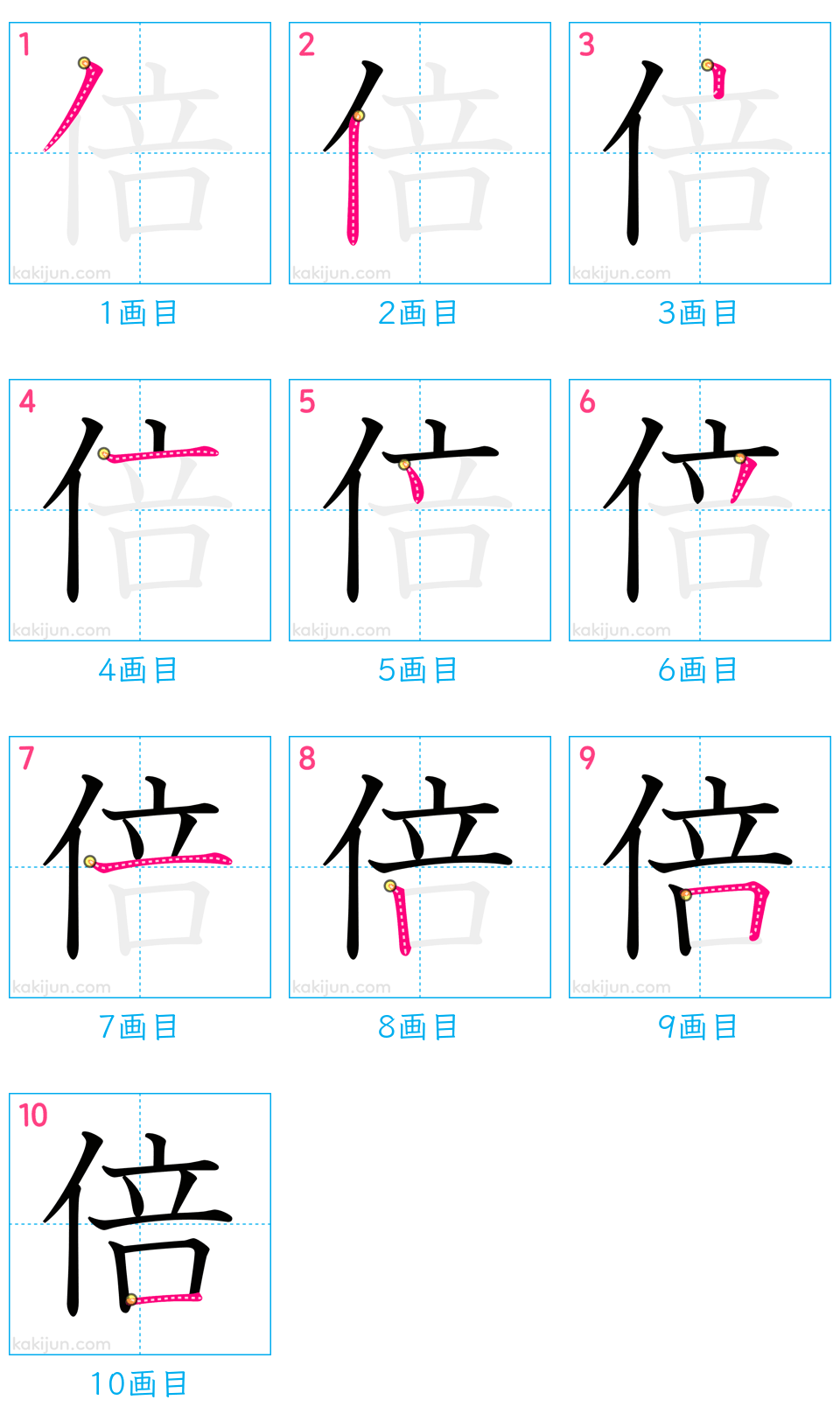 「倍」の書き順（画数）