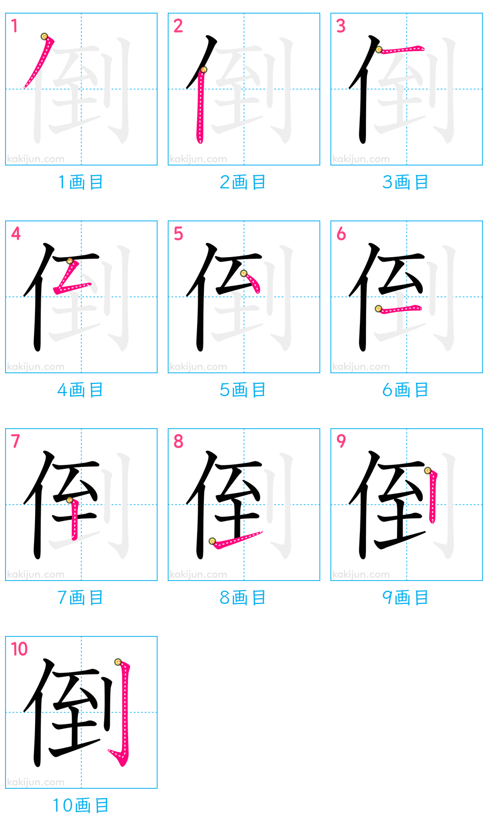 「倒」の書き順（画数）