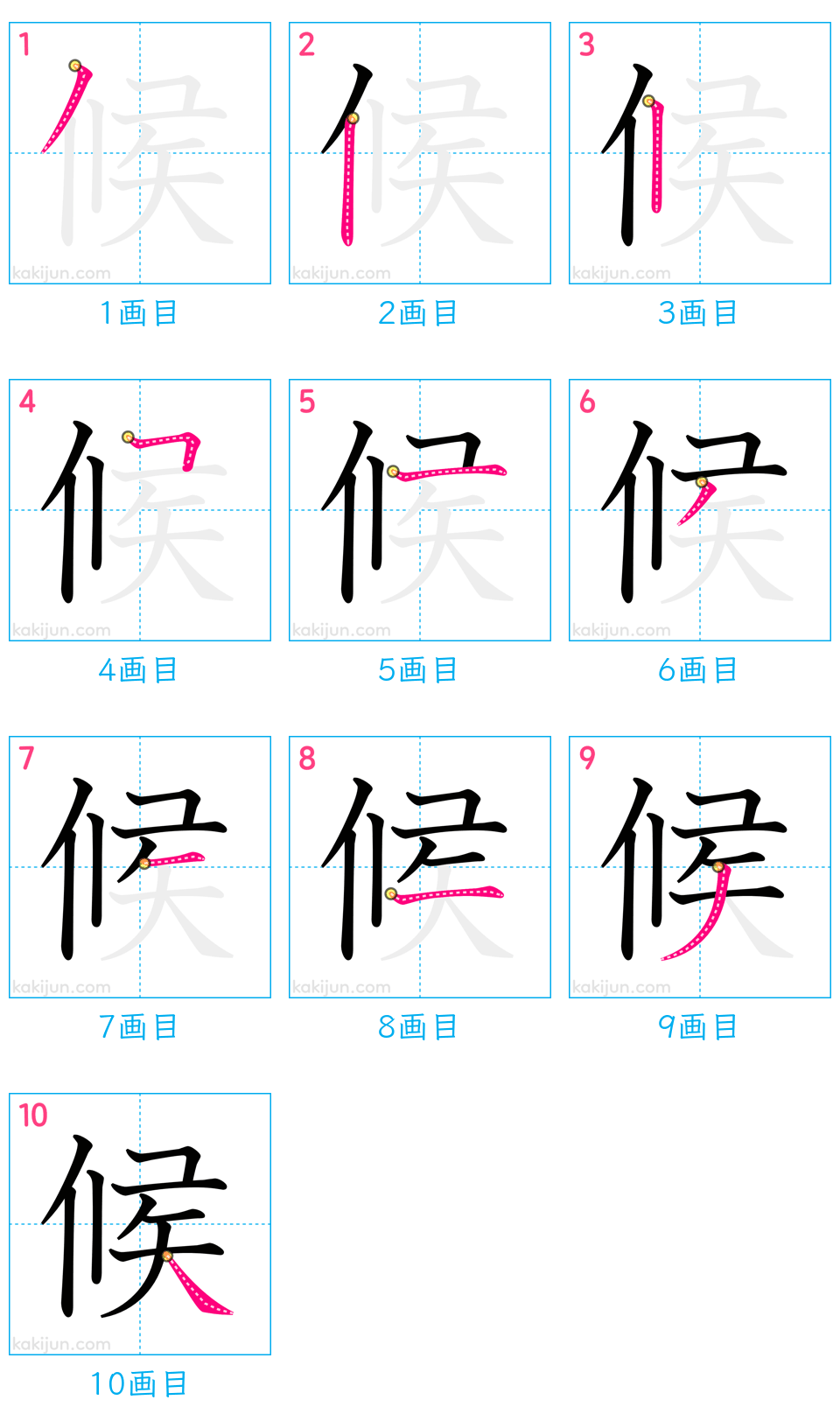 「候」の書き順（画数）