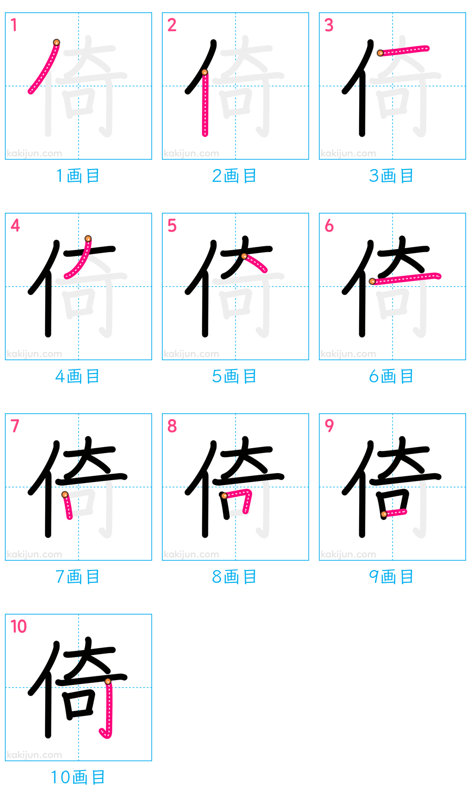 「倚」の書き順（画数）