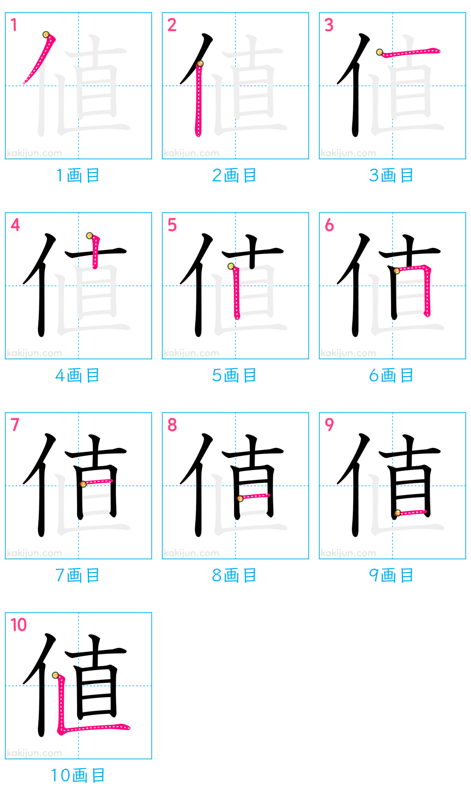 「値」の書き順（画数）