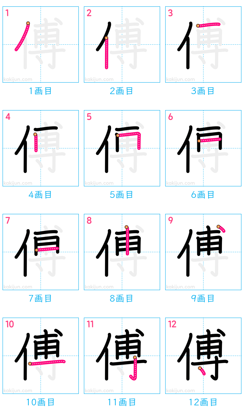 「傅」の書き順（画数）