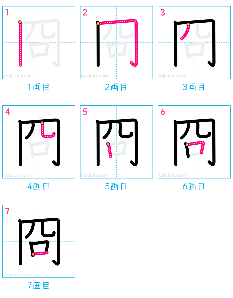 「冏」の書き順（画数）