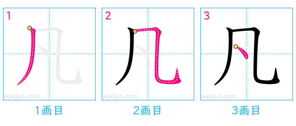 「凡」の書き順（画数）