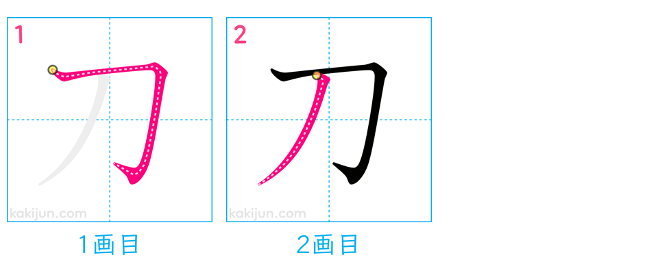 「刀」の書き順（画数）