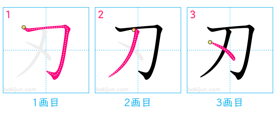 「刃」の書き順（画数）