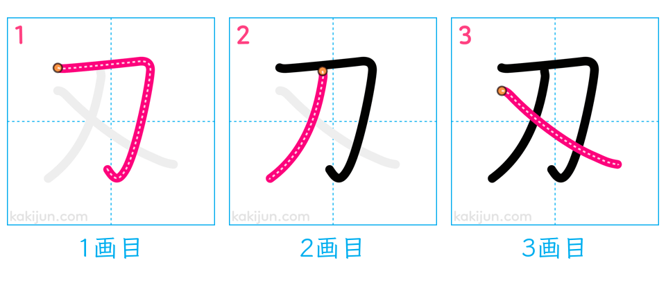 「刄」の書き順（画数）