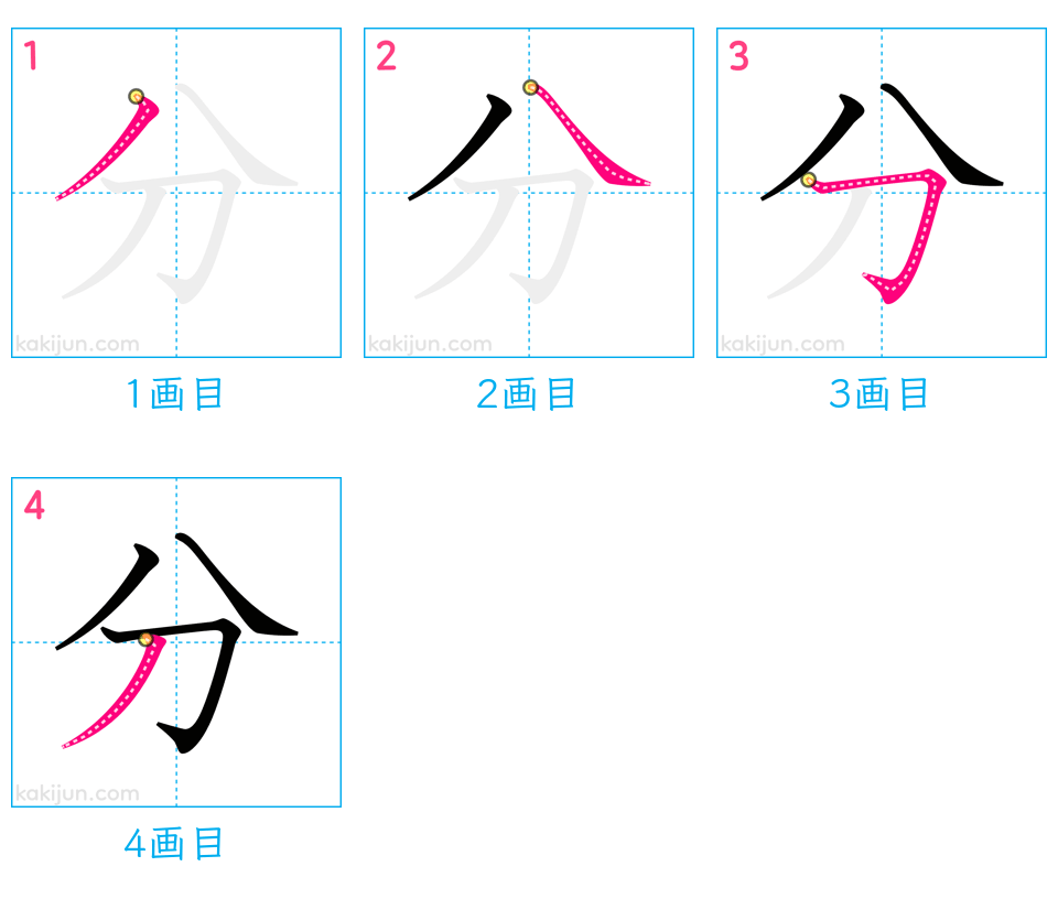 「分」の書き順（画数）