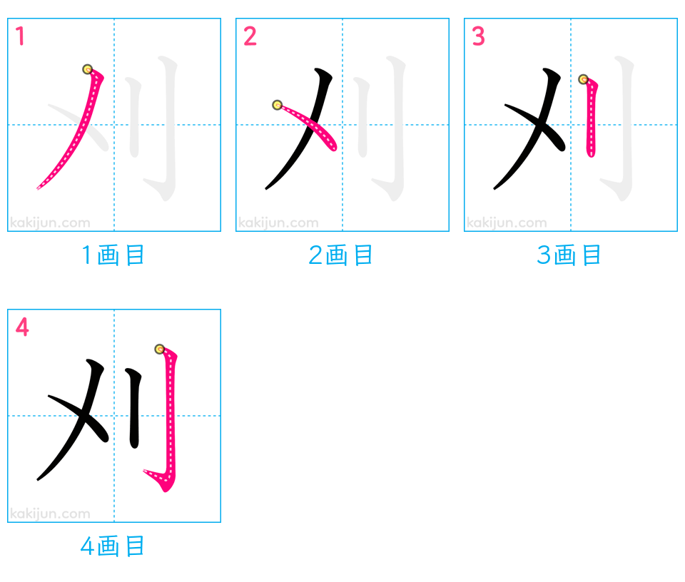 「刈」の書き順（画数）