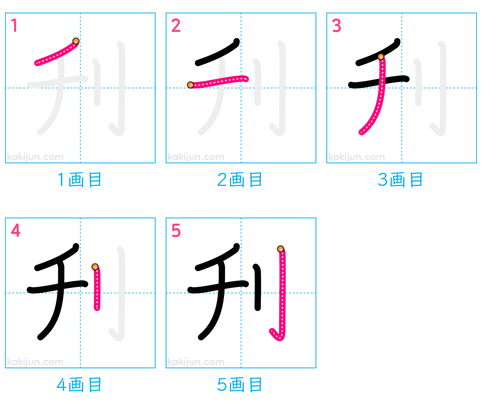 「刋」の書き順（画数）