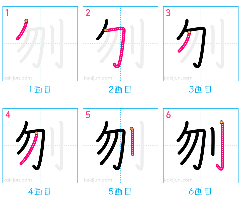 「刎」の書き順（画数）