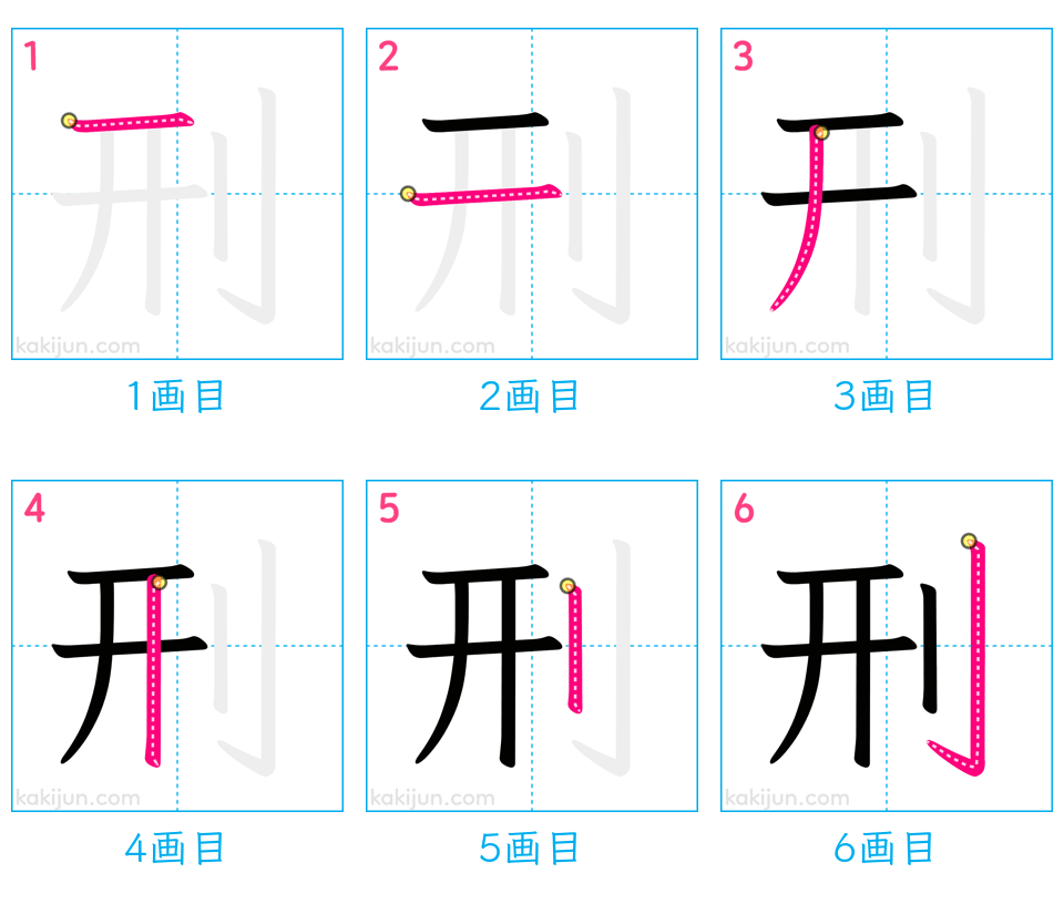 「刑」の書き順（画数）