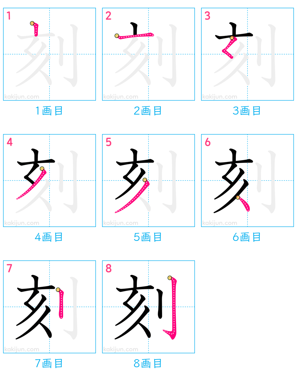 「刻」の書き順（画数）