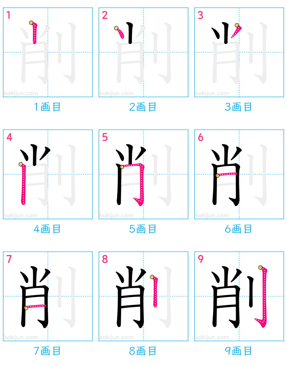 「削」の書き順（画数）