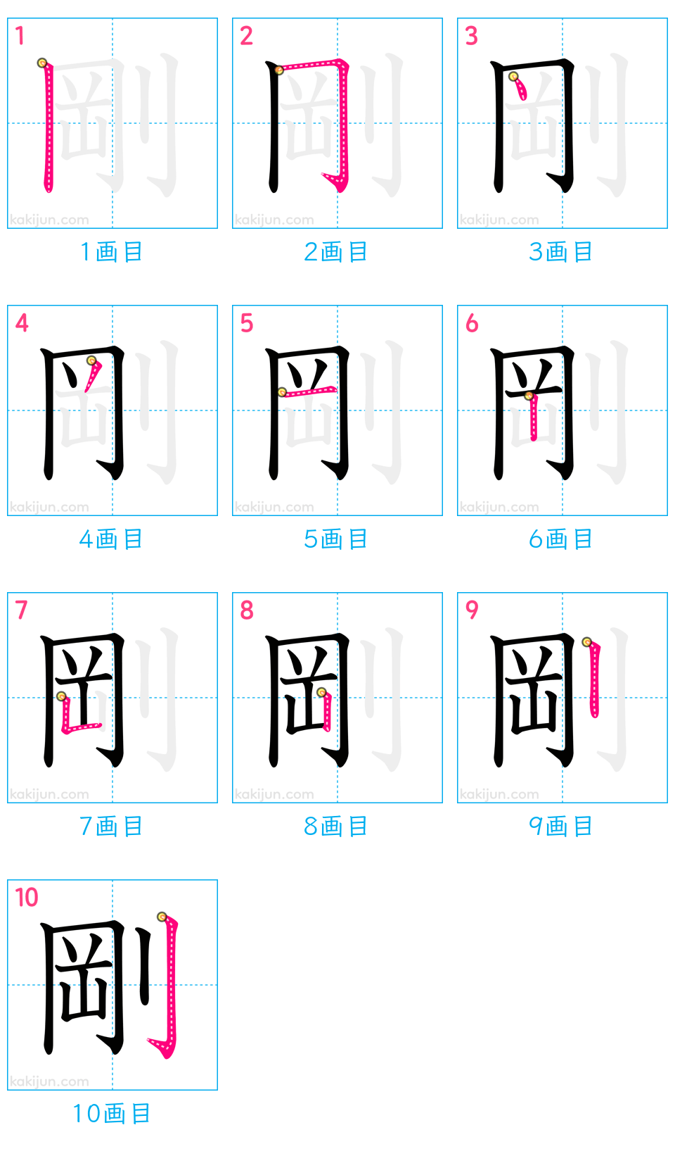 「剛」の書き順（画数）