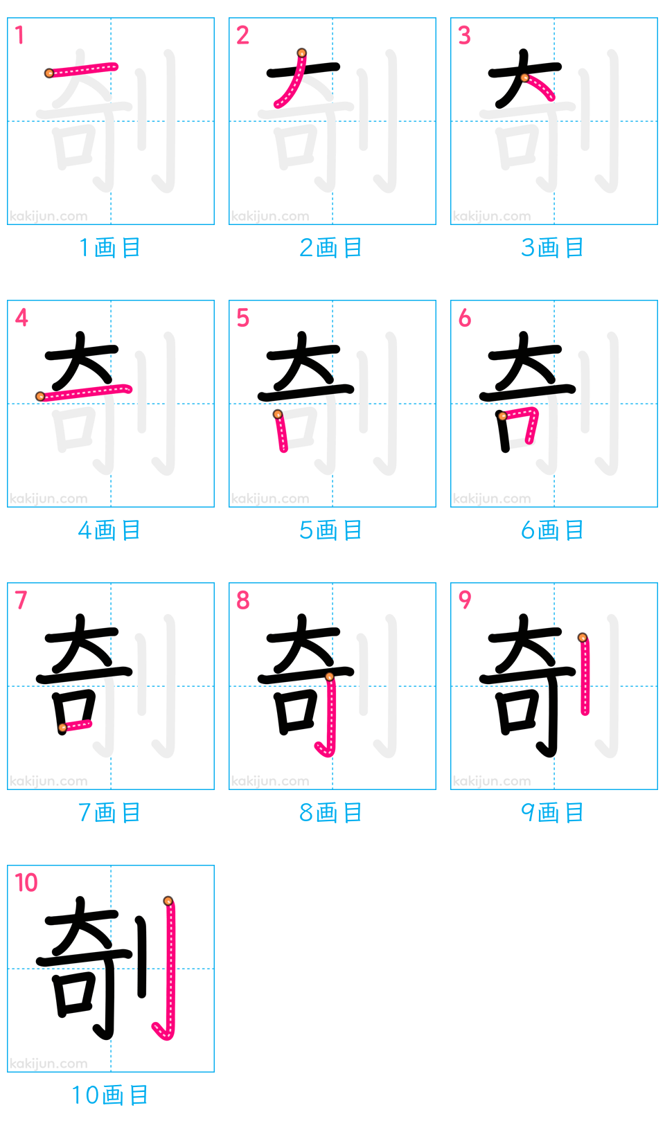 「剞」の書き順（画数）