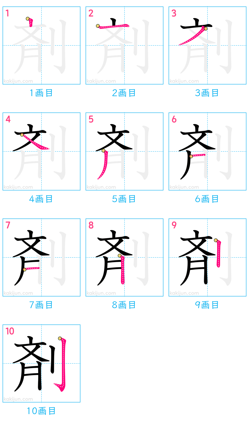 「剤」の書き順（画数）