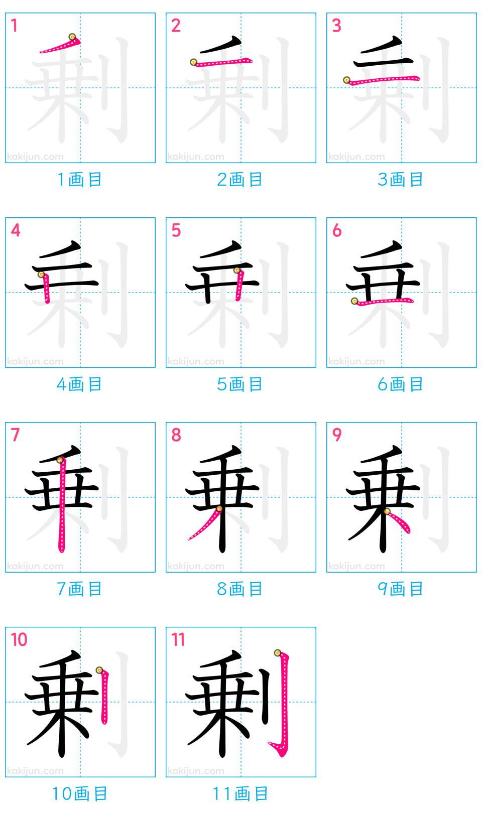 「剰」の書き順（画数）