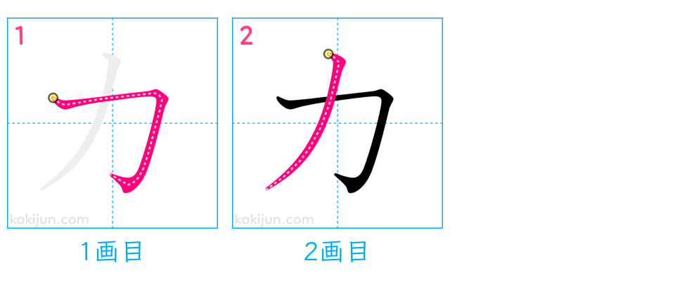 「力」の書き順（画数）