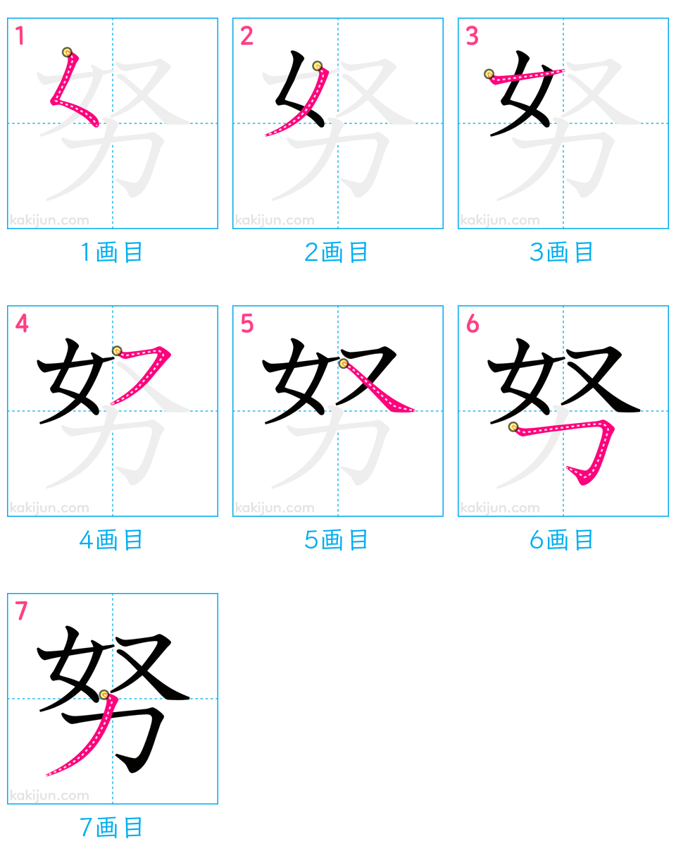 「努」の書き順（画数）