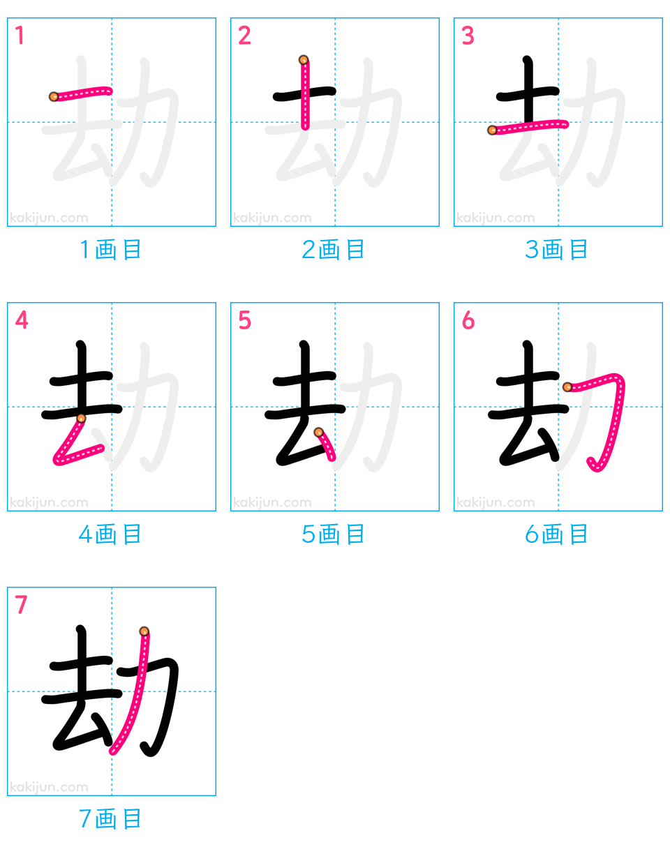 「劫」の書き順（画数）