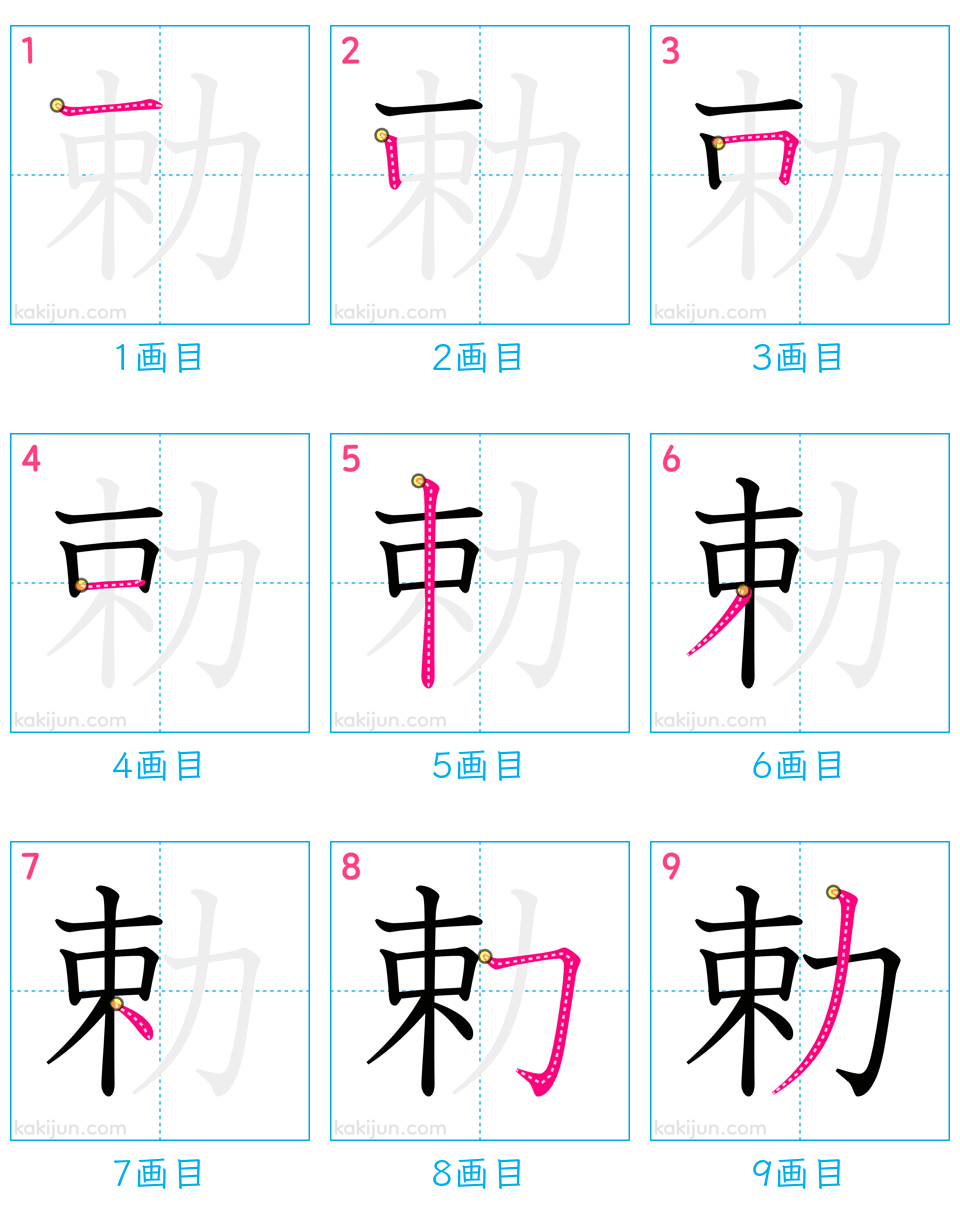 「勅」の書き順（画数）