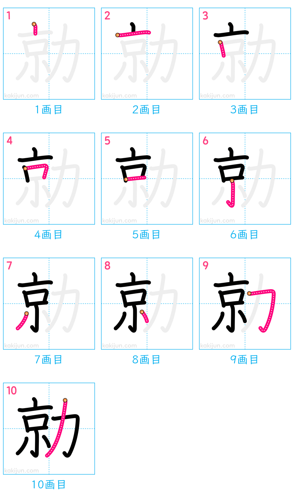 「勍」の書き順（画数）